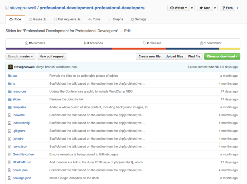 GitHub repository for stevegrunwell/professional-development-professional-developers